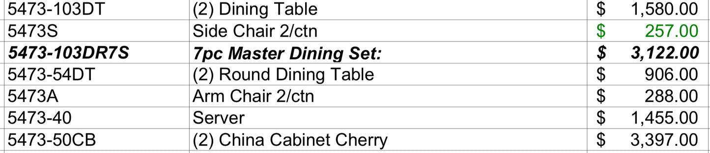 Model 5473 with Side Chairs Dining Set California Stocks