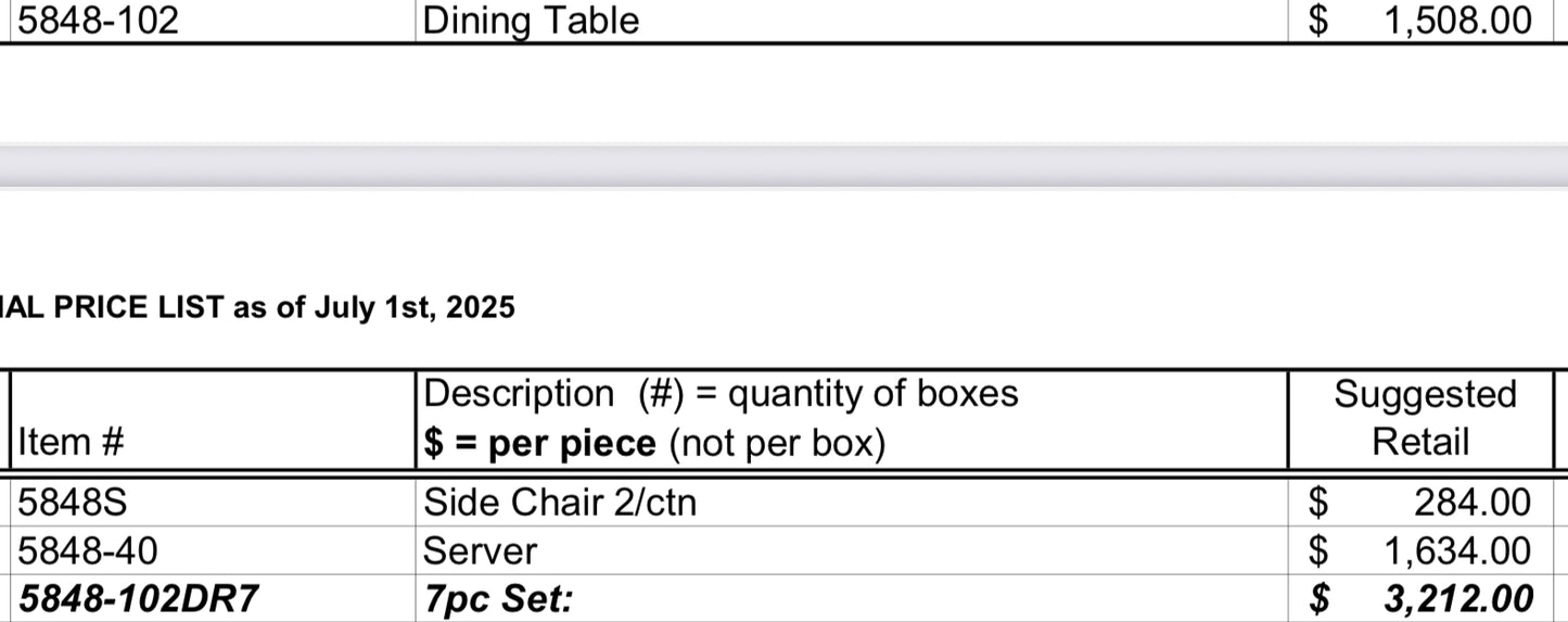 Model 5848 Dining Set California Stocks